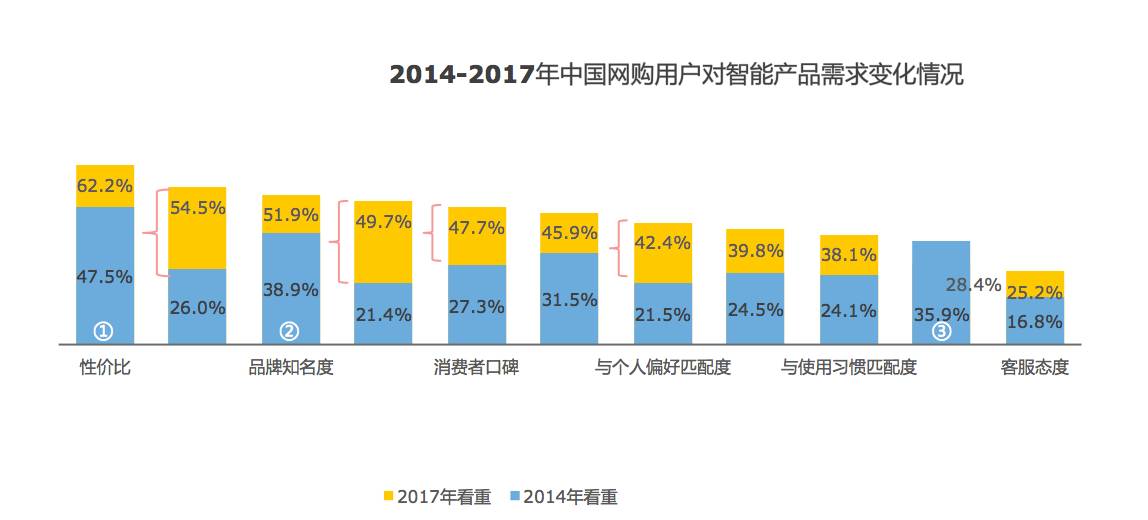lol中国总决赛-关于荷甲赛程吃紧，广东宏远今夜队长鼓劲，质疑声仍在，数据趋势出现新变化的信息